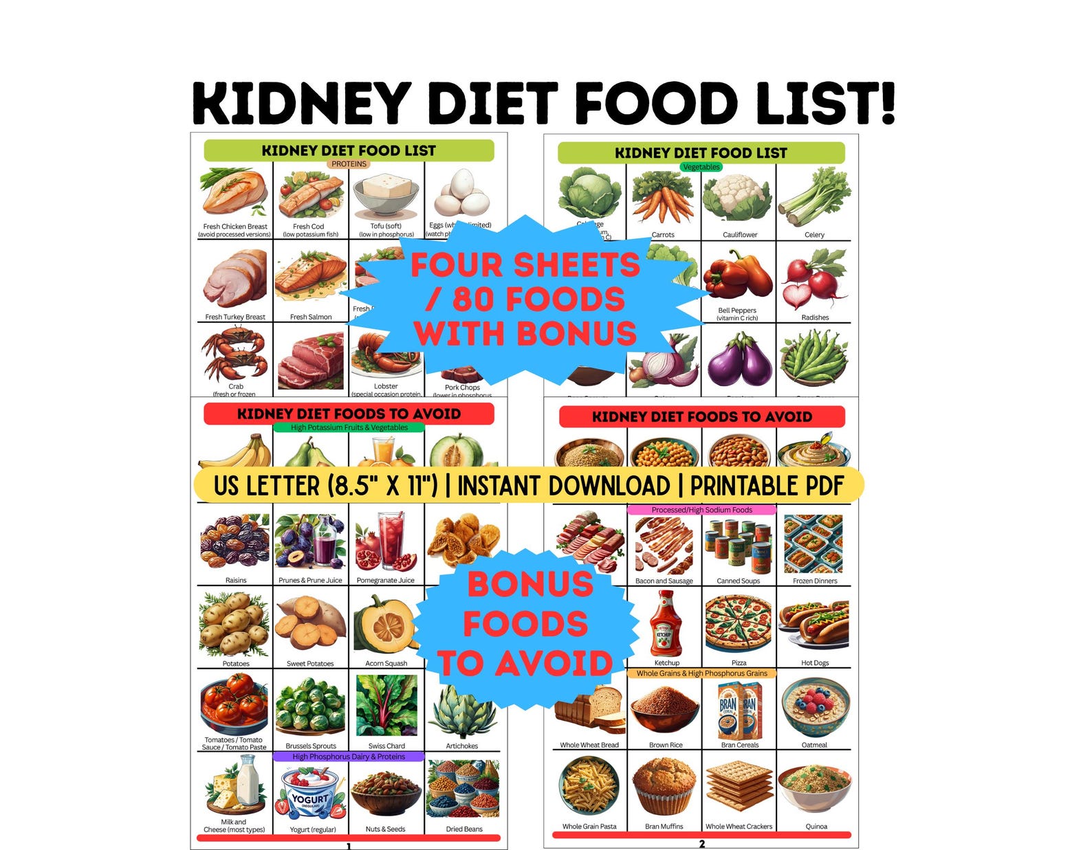 Kidney Disease FOOD LIST Chart | Renal Diet Foods to Eat & Avoid | Low ...