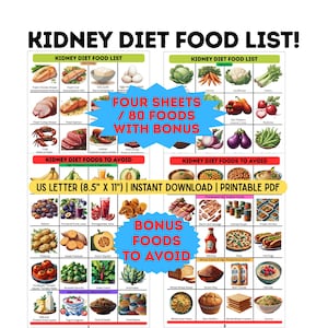 Kidney Diet FOOD LIST Chart | Renal Diet Foods to Eat & Avoid | Low Phosphorus Foods pdf | Kidney-Friendly MEAL Planning Guide
