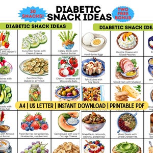 Diabetic Friendly Snacks Printable Healthy Snacks List, Low Carb Food List Diabetic Food Chart PDF. A4 & US Letter. FREE Diet Guide