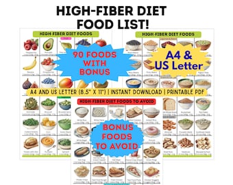 Puede incluir: Una lista imprimible de alimentos ricos en fibra con 90 alimentos con elementos adicionales. La lista incluye frutas, verduras, legumbres y cereales, junto con alimentos a evitar. Disponible en tamaño A4 y US Letter.