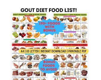 Gout Food Chart PDF | Low Purine Foods | 190+ Gout Foods to Avoid & Eat Printable | Uric Acid Gout Food List Cheat Sheet Digital Download