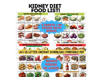 Kidney Disease Food List Printable Renal Diet Chart Low Sodium Food List Low Phosphorus Food List. Kidney Diet Meal Planning A4 & US Letter