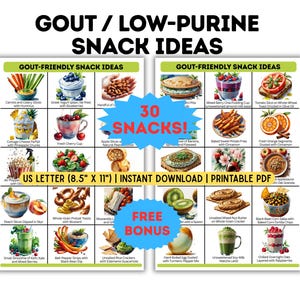 Gout Food Chart Printable Wall Art, Low Purine Foods Snack Ideas, Gout Diet Plan PDF, Gout Food List Digital Download.