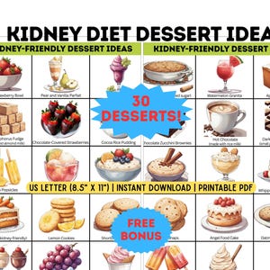 Kidney Diet DESSERT Ideas Chart | Renal Diet Sweet Treats | Low Phosphorus Foods PDF | Kidney-Friendly Food List Digital