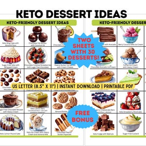 Keto Dessert Guide Printable | 30 Low Carb Sweet Treats Wall Art | Sugar Free Kitchen Reference | Digital Download PDF