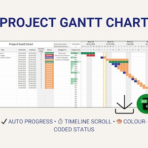 May include: A Gantt chart project management template with a timeline from March 20 to April 10, 2025. The chart shows tasks, start and end dates, duration, status, assigned to, and progress. The chart is color-coded by status, with green for completed, blue for in progress, and orange for planned.