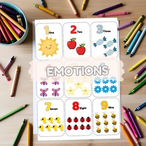 Puede incluir: Un conjunto de nueve tarjetas de memoria coloridas con los n&uacute;meros del 1 al 9 e im&aacute;genes correspondientes. Cada tarjeta tiene un n&uacute;mero, la palabra para el n&uacute;mero y una imagen de esa cantidad de objetos. Los objetos incluyen un sol, manzanas, caramelos, mariposas, estrellas, flores, pollitos, mariquitas y abejas.