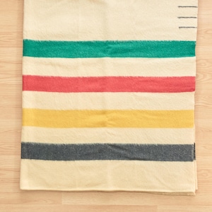 May include: A cream-colored blanket with horizontal stripes in green, red, yellow, and gray. The blanket is made of a soft material and is folded on a light wood surface. The stripes are evenly spaced and add a pop of color to the neutral background.