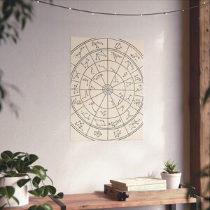 Pôsteres astrológicos foscos verticais, arte de parede do zodíaco, decoração celestial, presentes de astrologia, impressões de constelação, decoração de casa de sonho