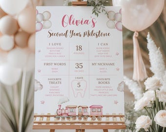 Girl Chugga Chugga Two Two Birthday Milestone: Pink Train Second Birthday Milestone (Instant Download) CPCBI383