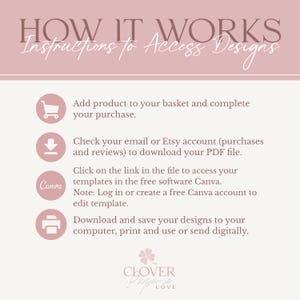 May include: A light pink graphic with the text "HOW IT WORKS Instructions to Access Designs". The graphic includes instructions on how to access designs, including adding to basket, checking email, using Canva, and downloading.