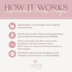 Puede incluir: Un gr&aacute;fico rosa claro con el texto "HOW IT WORKS" e "Instructions to Access Designs". El gr&aacute;fico incluye instrucciones sobre c&oacute;mo comprar, descargar y usar dise&ntilde;os, incluido un logotipo de Canva y el logotipo de Clover Pageerie Cove.