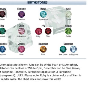 May include: A chart showing the birthstones for each month of the year. The chart is divided into 12 sections, one for each month. Each section shows the name of the month, the birthstone, and a small image of the birthstone. The chart also includes a note that some birthstones have alternative options.