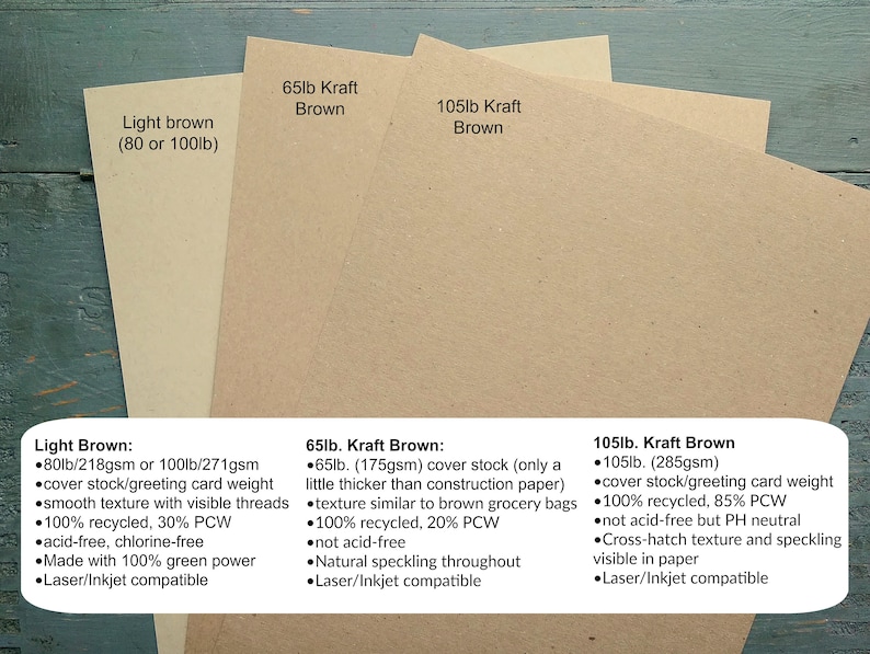 4x6 100 4x6 Flat Cards only Kraft or Light Brown FLAT Cards 100/% Recycled Blank Flat Response Cards Recipe Cards Postcards 65-100lb