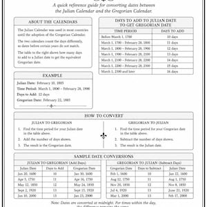Może przedstawiać: Czarno-biała tabela informacyjna zatytułowana DATE CONVERSION (JULIAN / GREGORIAN), zawierająca tabele do obliczania r&oacute;żnic między datami, instrukcje konwersji, przykładowe konwersje oraz sekcję notatek z logo AI na dole.