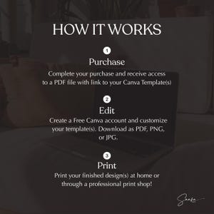 Peut inclure: Image expliquant le fonctionnement d'un mod&egrave;le Canva. Le texte indique &laquo;&nbsp;COMMENT &Ccedil;A MARCHE&nbsp;&raquo; suivi de trois &eacute;tapes&nbsp;: Acheter, Modifier et Imprimer. Un ordinateur portable est au centre de l'image, avec du texte d&eacute;crivant chaque &eacute;tape. L'image est dans une palette de couleurs neutres.