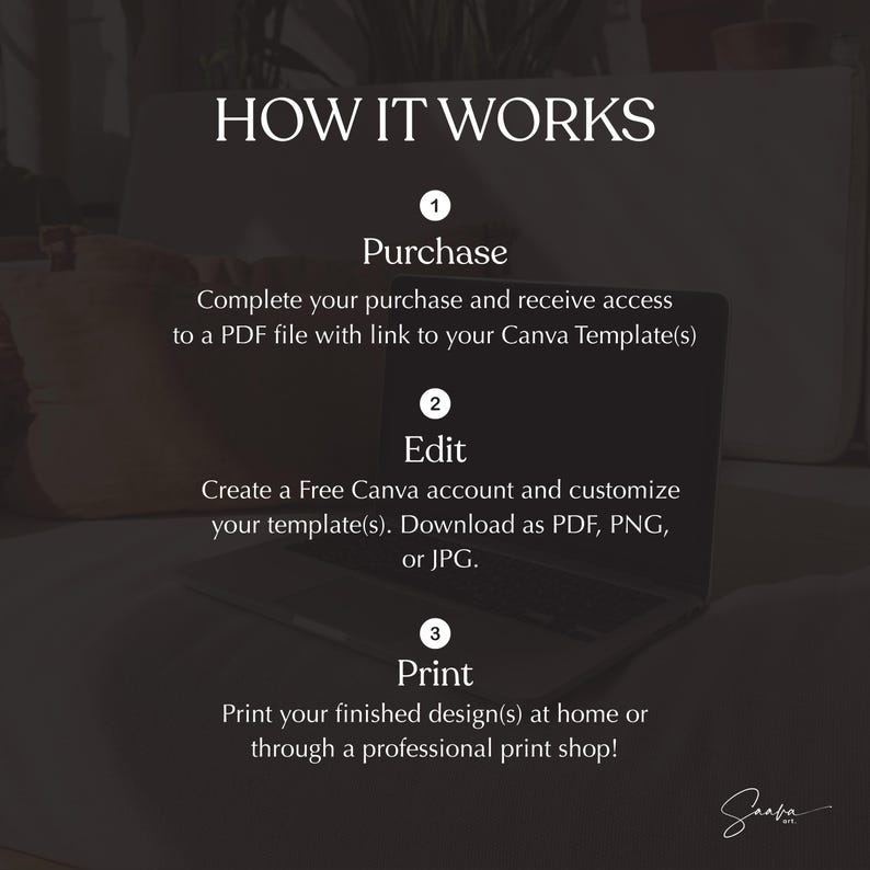 Peut inclure: Image expliquant le fonctionnement d'un mod&egrave;le Canva. Le texte indique &laquo;&nbsp;COMMENT &Ccedil;A MARCHE&nbsp;&raquo; suivi de trois &eacute;tapes&nbsp;: Acheter, Modifier et Imprimer. Un ordinateur portable est au centre de l'image, avec du texte d&eacute;crivant chaque &eacute;tape. L'image est dans une palette de couleurs neutres.