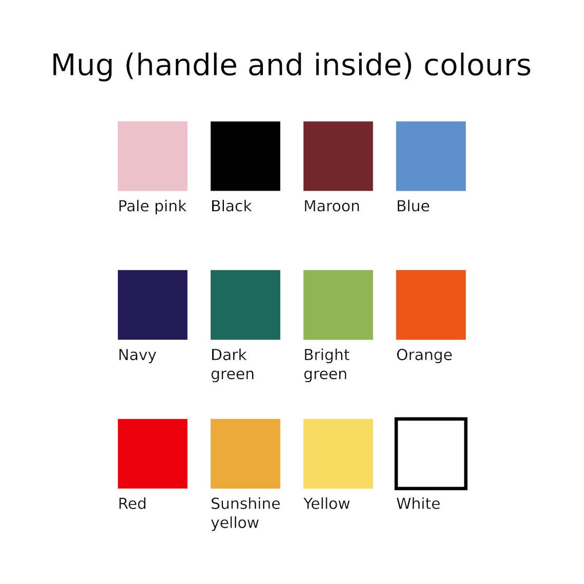 Molar Concentration Cute Chemistry Science Joke Ceramic Mug | Etsy