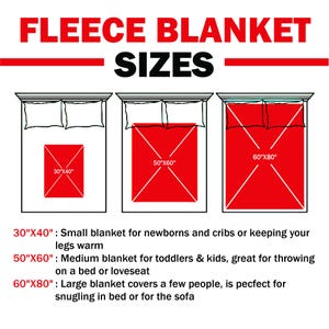 May include: Image showing fleece blanket sizes. The text reads "FLEECE BLANKET SIZES". The sizes are 30"x40", 50"x60", and 60"x80". The 30"x40" blanket is for newborns and cribs. The 50"x60" blanket is for toddlers and kids. The 60"x80" blanket is for a few people.