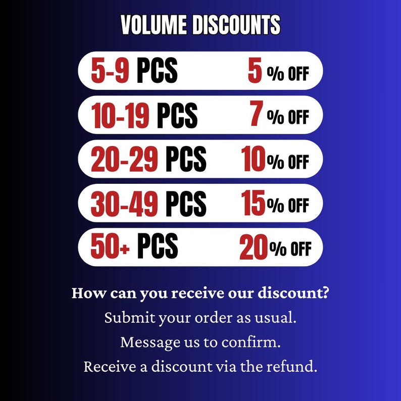 May include: A graphic with volume discounts. Offers range from 5% off for 5-9 pieces to 20% off for 50+ pieces. Instructions on how to receive the discount are also included.