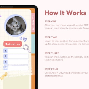 May include: A digital illustration of a cat with a pink heart and the text "about me" on a light blue background. The illustration is part of a larger digital template for a cat-themed journal or planner. The template includes a checklist, a section for notes, and a section for photos. The text "ALL ABOUT ME" is written in a pink box on the right side of the image. The text "How It Works" is written in a pink box at the top of the image. The text below "How It Works" describes the steps to use the template, which includes purchasing the template, accessing it via Canva, and customizing it.