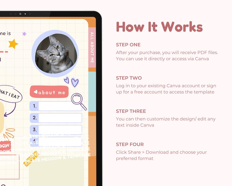 May include: A digital illustration of a cat with a pink heart and the text "about me" on a light blue background. The illustration is part of a larger digital template for a cat-themed journal or planner. The template includes a checklist, a section for notes, and a section for photos. The text "ALL ABOUT ME" is written in a pink box on the right side of the image. The text "How It Works" is written in a pink box at the top of the image. The text below "How It Works" describes the steps to use the template, which includes purchasing the template, accessing it via Canva, and customizing it.