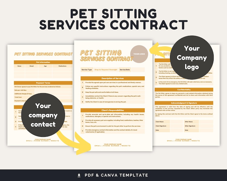 May include: A yellow and white printable pet sitting services contract template. The template includes sections for pet information, payment terms, description of services, client's responsibilities, confidentiality, acknowledgment and signatures, and contact information.