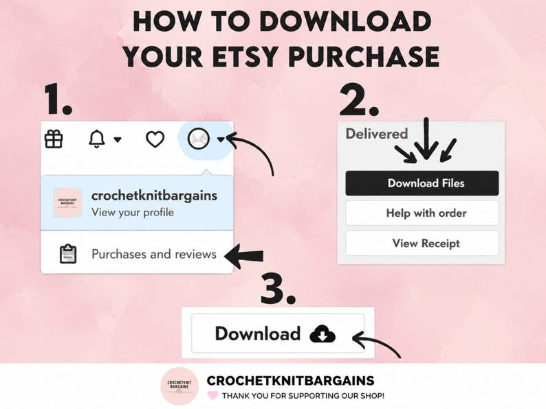 May include: An instructional graphic titled HOW TO DOWNLOAD YOUR ETSY PURCHASE with a light pink background. It displays three numbered steps with arrows pointing to interface elements including Purchases and reviews, Download Files, and Download.