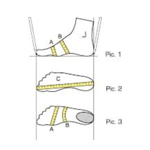 以下が含まれることがあります： 靴のサイズを測るための足の測り方を示す図。画像には、測定するポイントを示す黄色のメジャーが付いた足の3つの異なるビューが表示されています。「Pic. 1」、「Pic. 2」、「Pic. 3」のテキストが含まれています。
