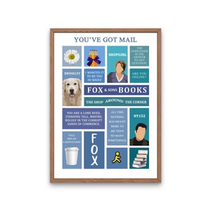You&#39;ve Got Mail poster, Nora Ephron movie, Kathleen Kelly and Joe Fox quotes printable