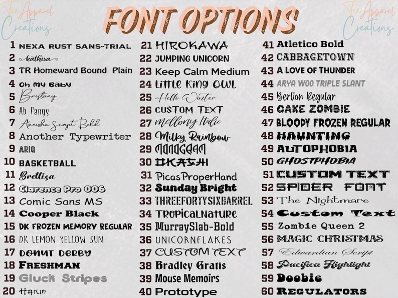 a poster with a list of font options