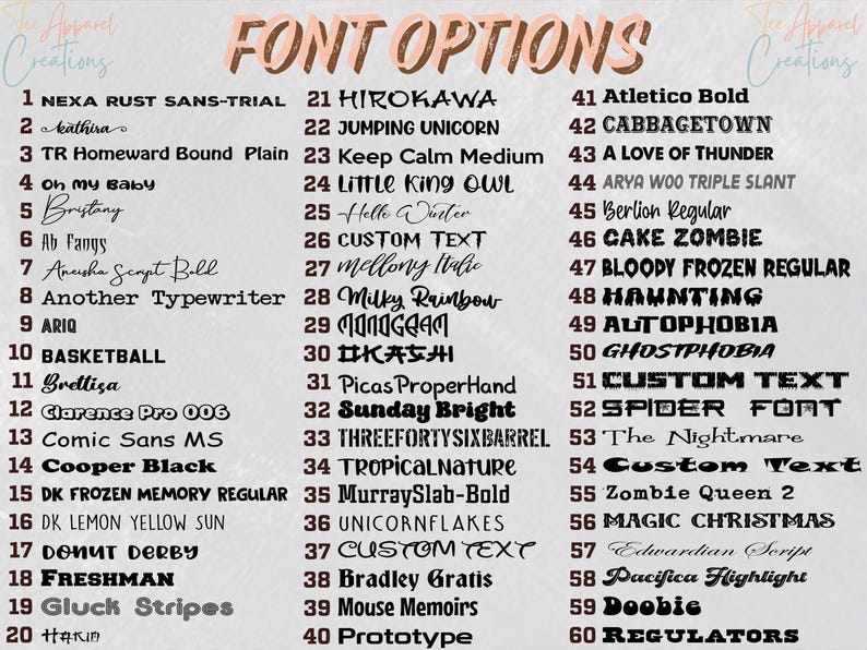 a poster with a list of font options
