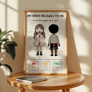 May include: A framed poster with the text "MY BODY BELONGS TO ME" and illustrations of two children. The poster includes instructions on how to respond to unwanted touching. The poster is on a wooden table.