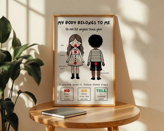Body Boundaries Safety Poster: Good Touch Bad Touch, Kids Education (Digital Download)