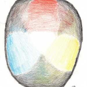 Blended Color Wheel