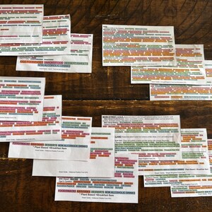 May include: A collection of white papers with colorful highlighted text listing various food and drink options. The papers are scattered on a wooden surface. The text includes categories like "Food Snacks", "Desserts", "Non-Alcoholic Drinks", and "Plant-Based + Breakfast Items".