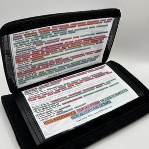 May include: A black fabric wallet with a clear plastic window displaying a list of food and drink options at a theme park. The list includes categories like "Kids Food/Sides", "Snacks/Food", "Non Alcoholic Drinks", and "Dessert/Sweets".