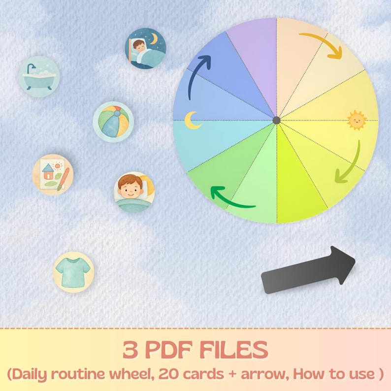 Kids Daily Routine Wheel – Watercolor Activity Chart (digital Download ...