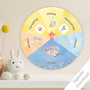 Dagelijkse cirkel voor kinderen – speelse dagstructuur met variabele activiteitenkaarten | Digitaal product voor drukwerk