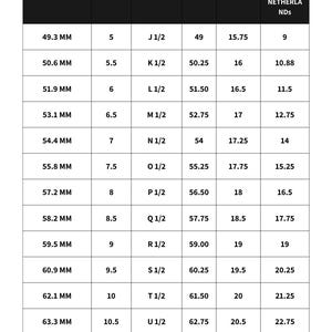 May include: A ring size conversion chart showing ring circumference in millimeters, and corresponding ring sizes for the USA, Canada, Mexico, UK, Australia, Ireland, New Zealand, South Africa, France, Germany, Russia, Ukraine, Asia, China, Japan, South America, Italy, Spain, Switzerland, and the Netherlands.