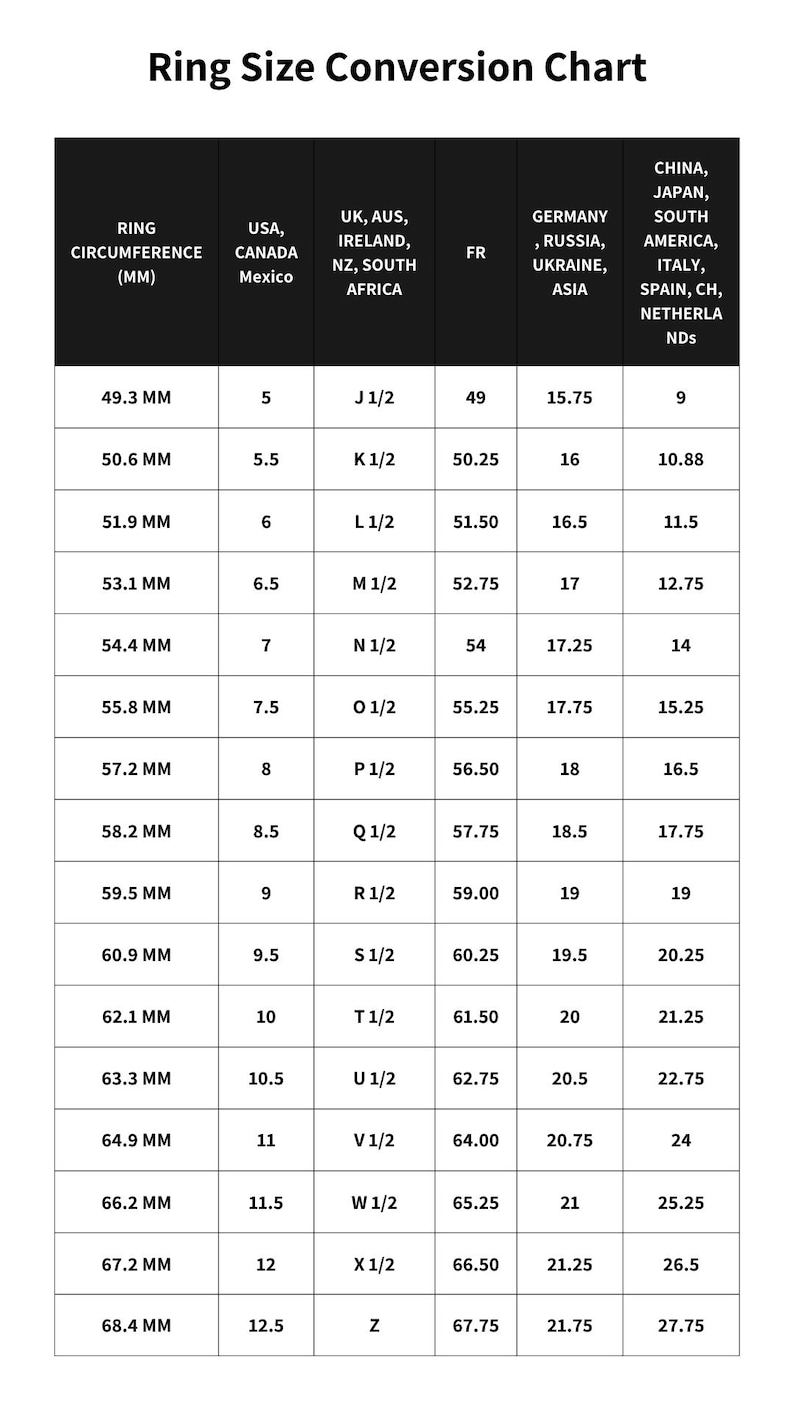 May include: A ring size conversion chart showing ring circumference in millimeters, and corresponding ring sizes for the USA, Canada, Mexico, UK, Australia, Ireland, New Zealand, South Africa, France, Germany, Russia, Ukraine, Asia, China, Japan, South America, Italy, Spain, Switzerland, and the Netherlands.