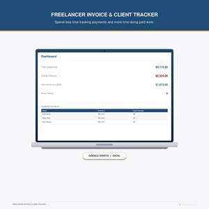 Peut inclure: Un tableau de bord numérique affiché sur un écran d'ordinateur portable intitulé Freelancer Invoice & Client Tracker. Il présente des données financières, notamment le total des impayés, le montant en retard, le revenu net, les clients actifs et un tableau de suivi pour Google Sheets et Excel.