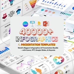 Infografikmallar, bilder: PowerPoint, Google Slides, Keynote, redigerbar infografik, Apple Keynote, presentationer, över 40 000 redigerbara bilder