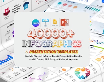 May include: A collection of infographics and presentation templates. The image features the text "40000+ INFOGRAPHICS & PRESENTATION TEMPLATES" with the Canva, PPT, Google Slides, and Keynote logos. Various charts and graphs are visible in the background.