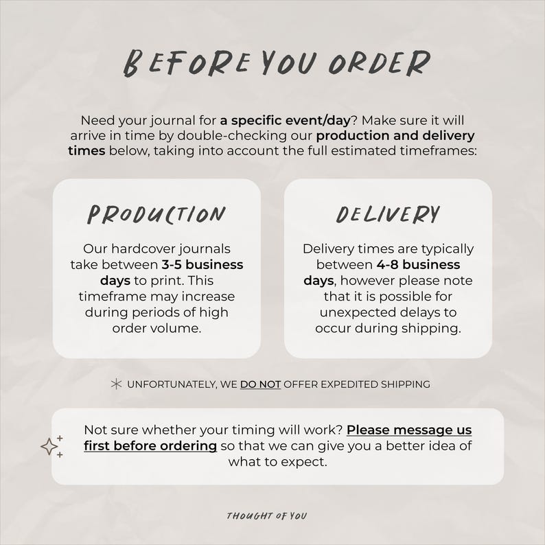 May include: A beige graphic with the text "BEFORE YOU ORDER" at the top. The image provides production and delivery timeframes for hardcover journals, with a note about potential delays and no expedited shipping. It also encourages customers to message for timing inquiries.