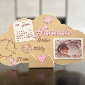 Targa nascita personalizzata con nome e data di nascita – regalo per nascita o battesimo – decorazione cameretta neonato maschio femmina
