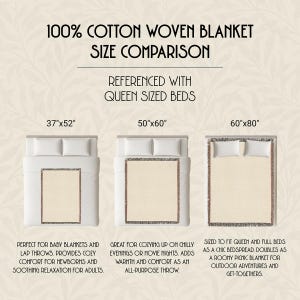 Size comparisons of the three blanket sized on queen sized beds