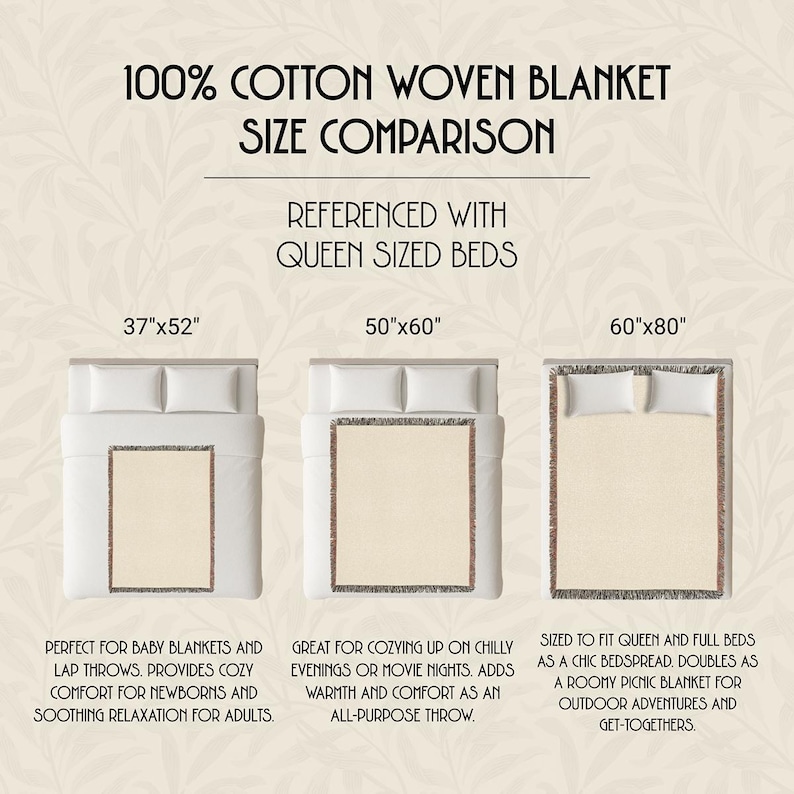 Size comparisons of the three blanket sized on queen sized beds