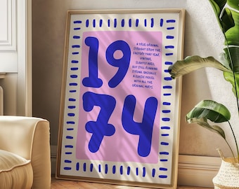 CUSTOM Birth Year Poster, Personalized Art Print, Gift For Family and Friends, Birthday, Typography Wall Art, Digital Download