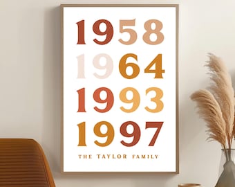 CUSTOM Year Poster, Personalized Family Art, Gift For Family, Birthday, Home Decor, Typography Wall Art, Digital Download, Special Dates